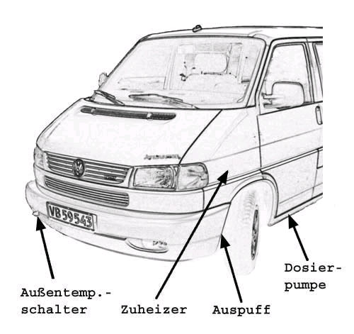 Datei:VW T4 rear 20080215.jpg – Wikipedia