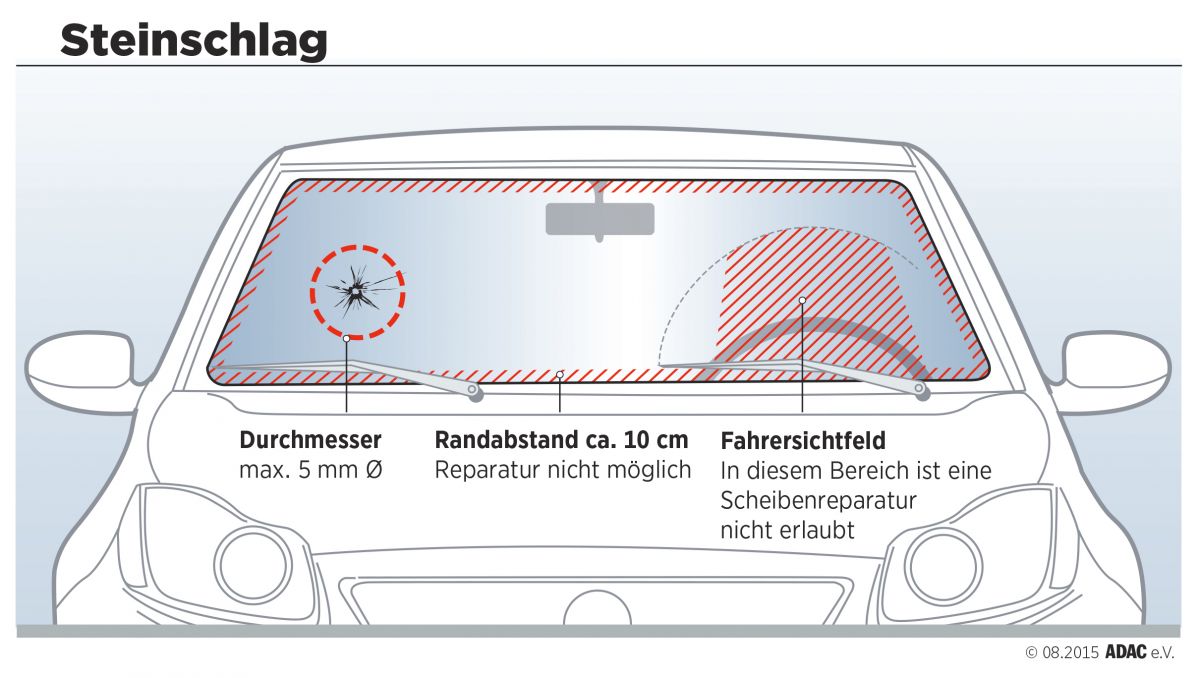 Auto Windschutzscheibe Aufkleber Für Volkswagen VW Transporter T3